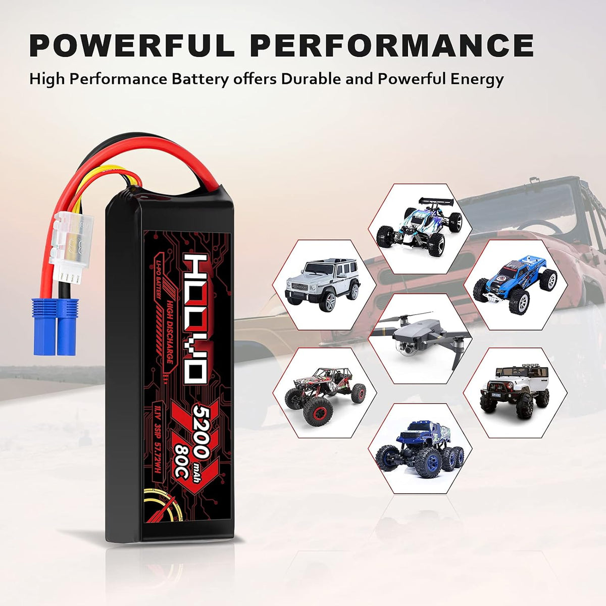 3S Lipo Battery 11.1V 80C 5200mAh with EC5 Connector 2 Pack H29107