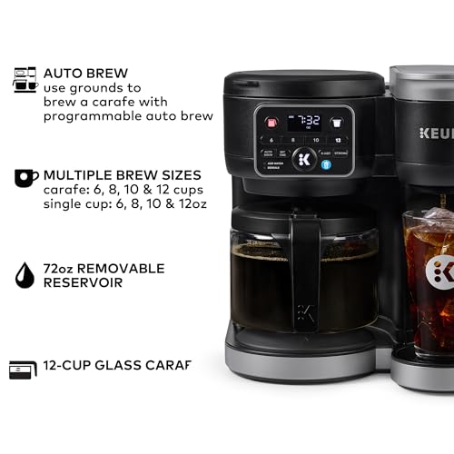 Single Serve & Carafe Coffee Maker, 72oz Reservoir R623