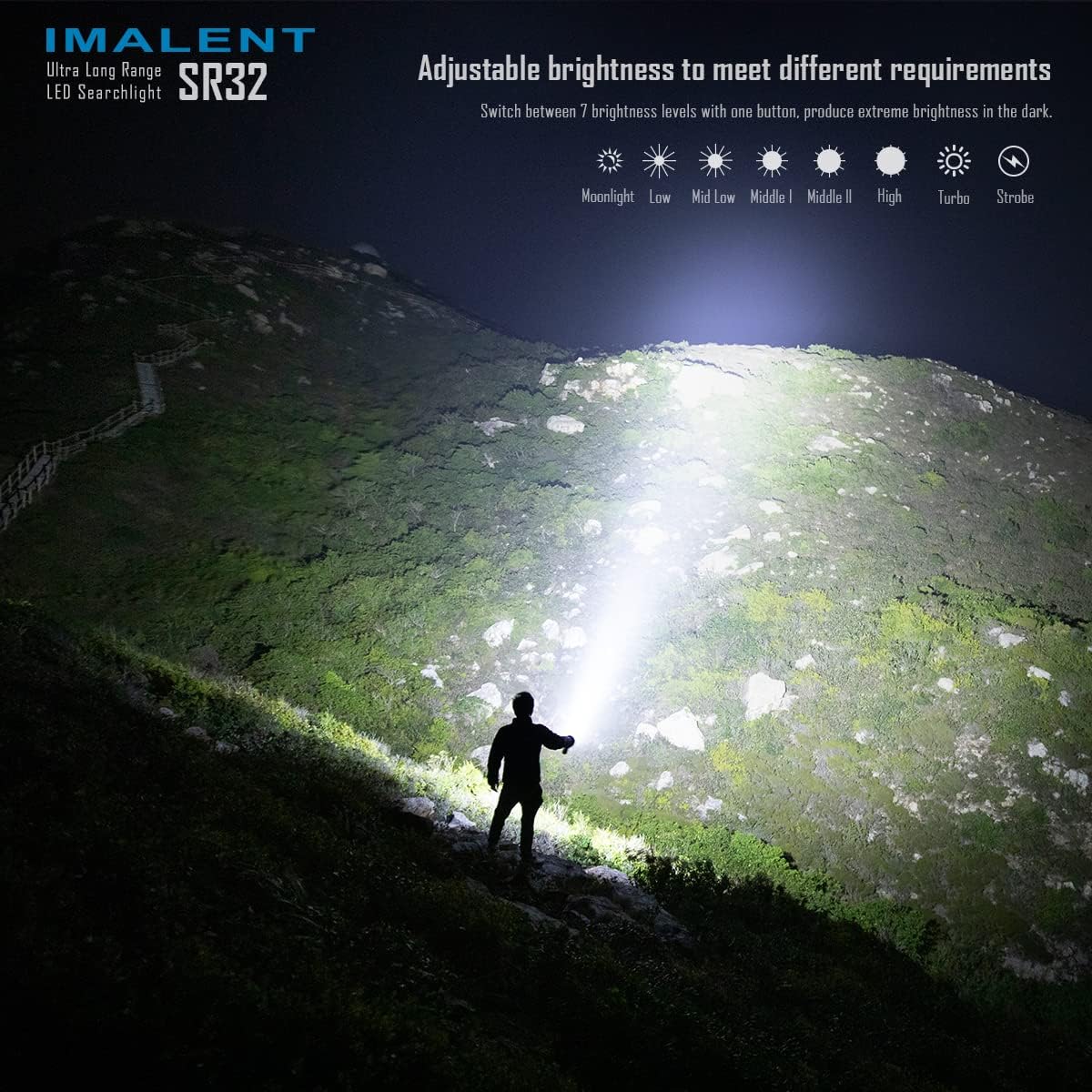 120,000 Lumens Rechargeable LED Flashlight G889