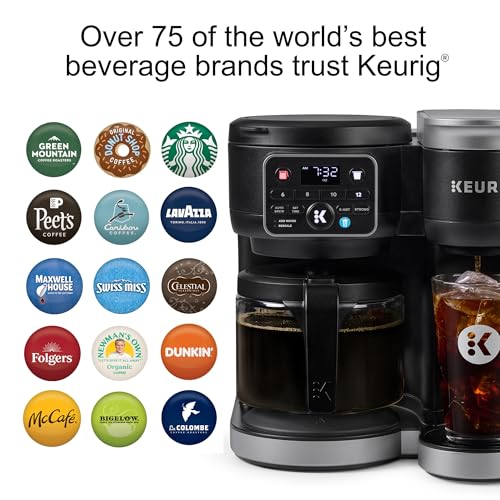 Single Serve & Carafe Coffee Maker, 72oz Reservoir R623