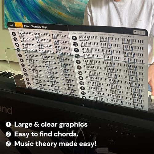 8x8" Laminated Guitar Chords Chart T754125