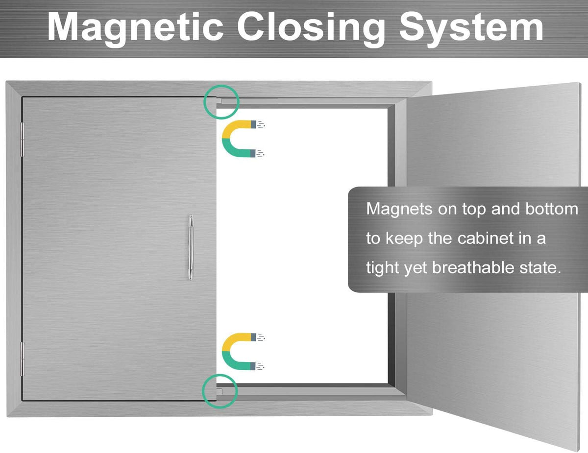 Stainless Steel Double Wall Outdoor Kitchen Doors 31W x 24H Inch C422104