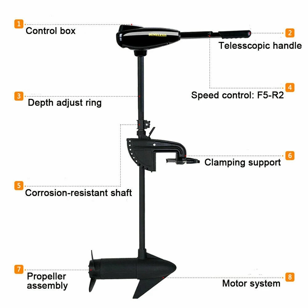 40lbs Electric Outboard Trolling Motor Boat Engine 408W 12V E294