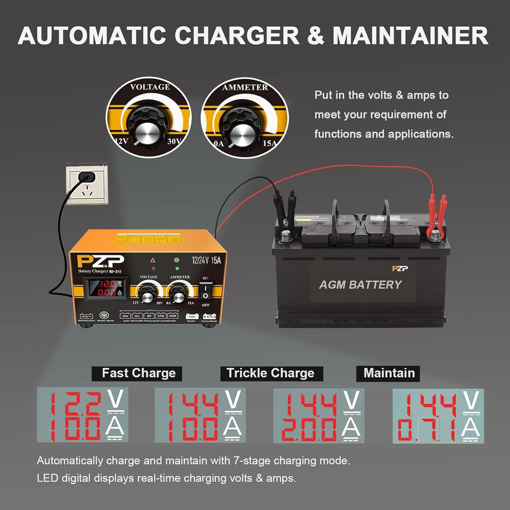12V/24V Manual Battery Charger Maintainer Trickle Charger F908