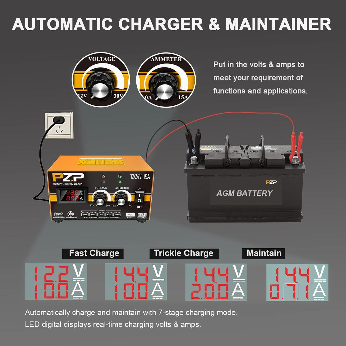12V/24V Manual Battery Charger Maintainer Trickle Charger F908