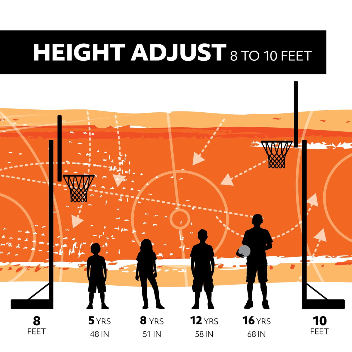 Adjustable Inground Basketball Hoop 44 inch Polycarbonate Q9587