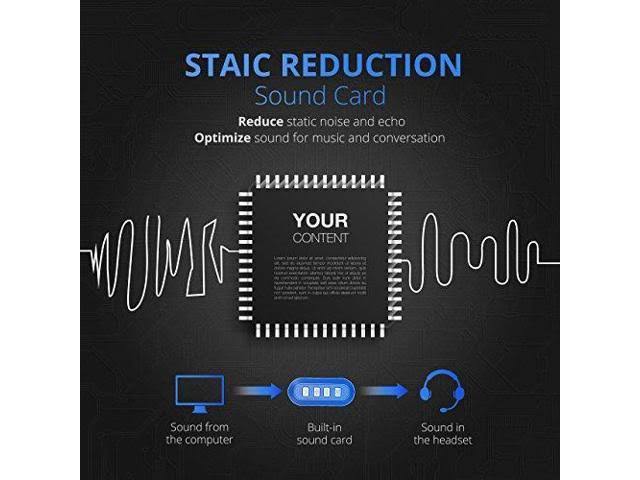USB Computer Headset with Microphone Noise Cancelling Y514