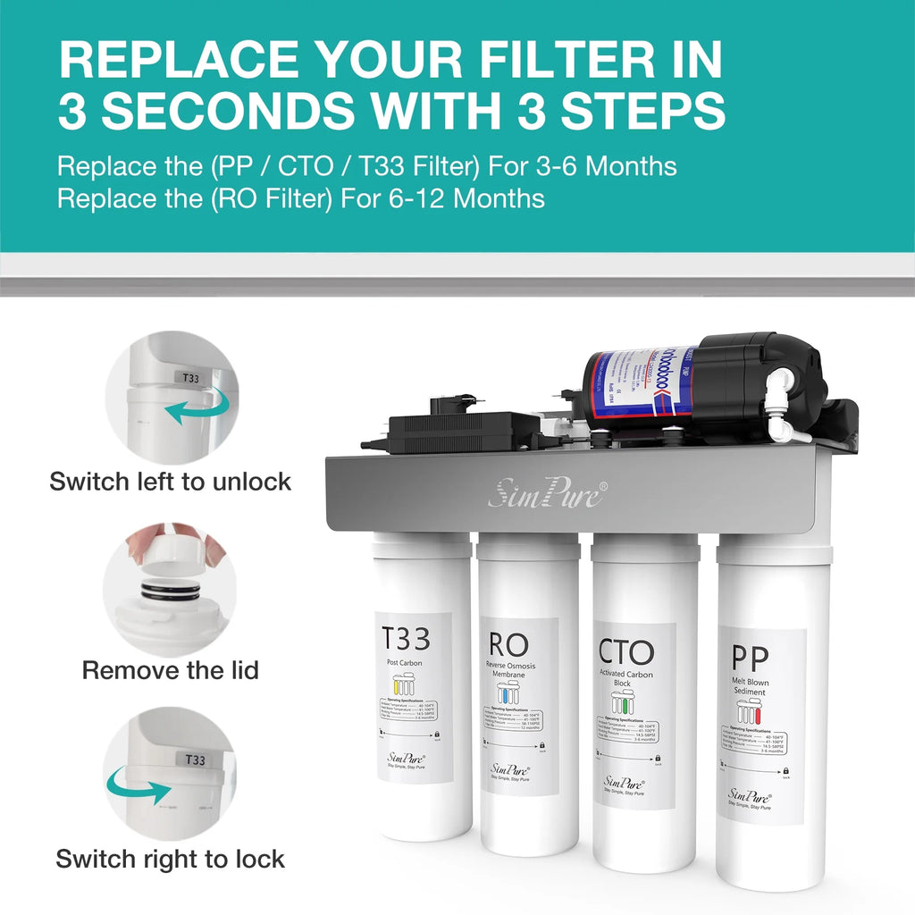 Tankless RO Reverse Osmosis Water Filtration System N278
