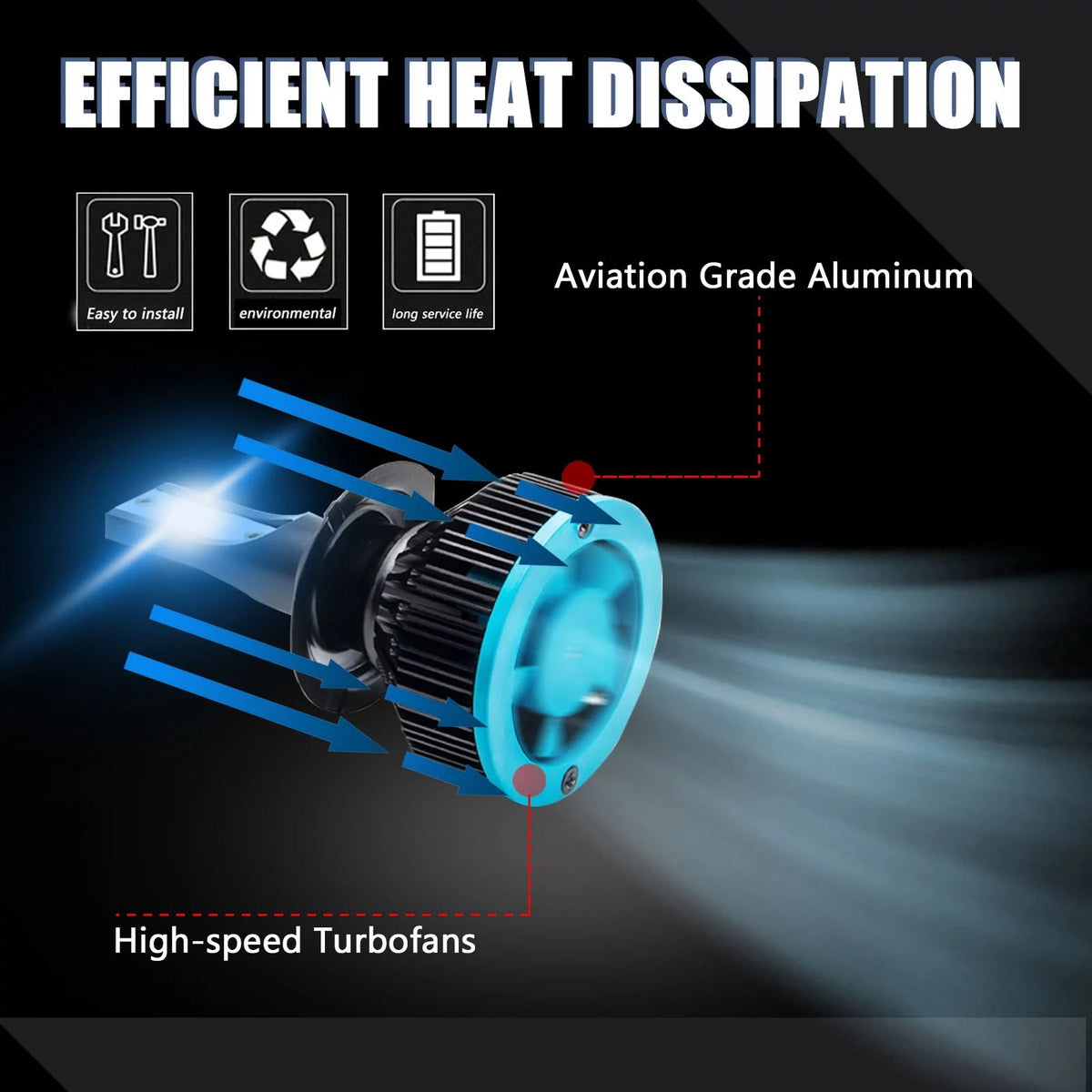 H7 8000K Ice Blue LED Headlight Bulb Conversion Kit K141