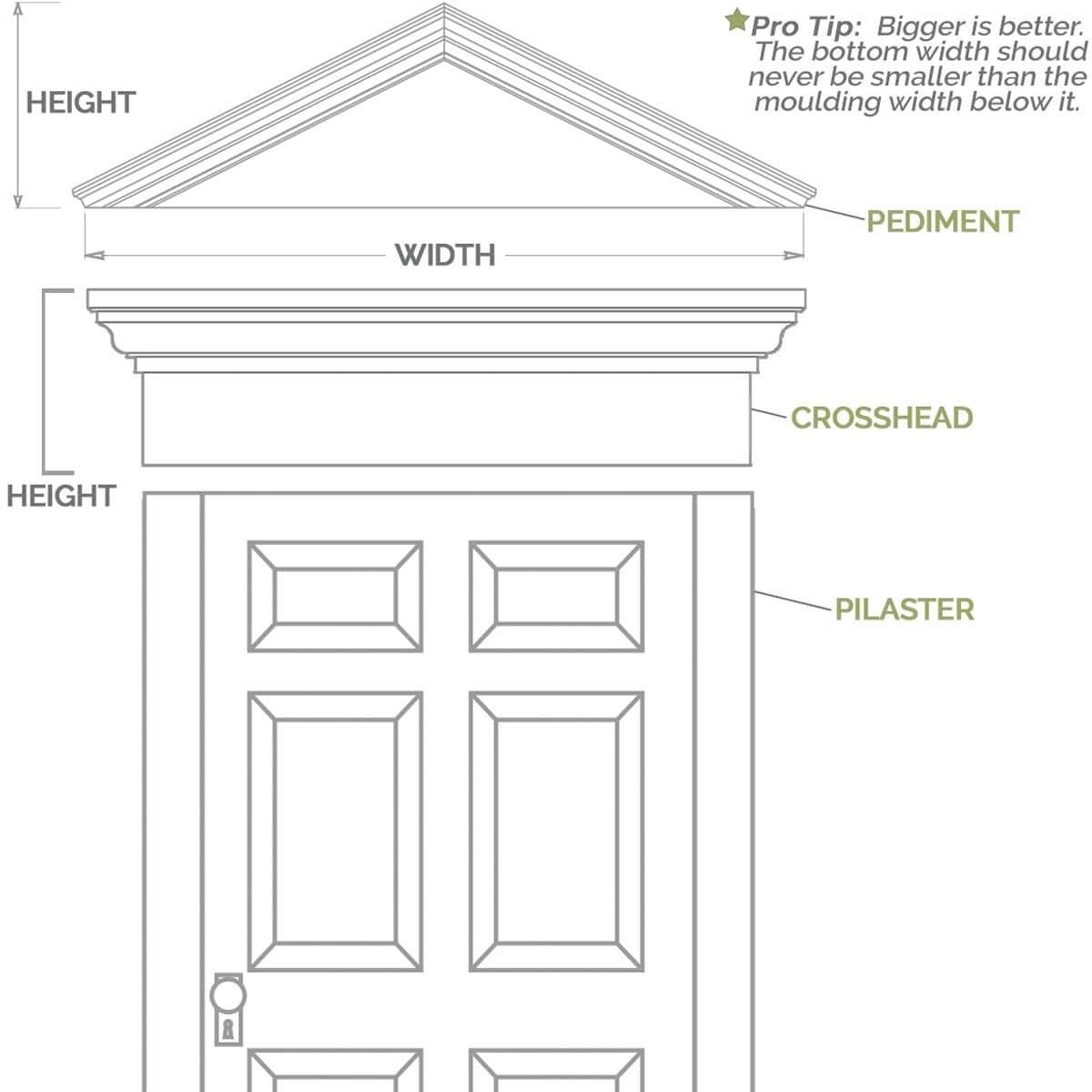 Plain PVC Pilaster with Decorative Capital and Base (Pair) I94465