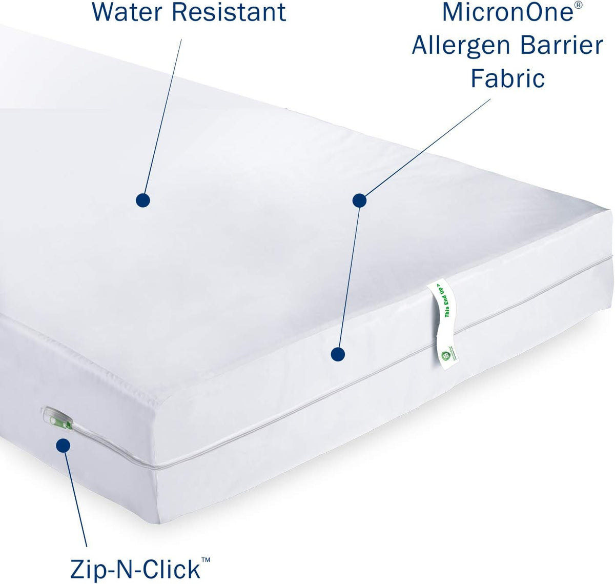 Zippered Box Spring Encasement Queen Y6602