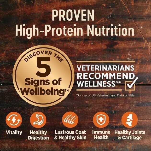 Grain-Free Dry Dog Food U585