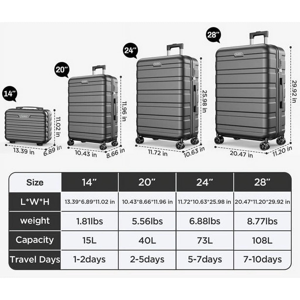 5 Piece Hardside Luggage Suitcase Set with 360° Double Spinner Wheels Integrated TSA Lock ABS Hardshell W896781