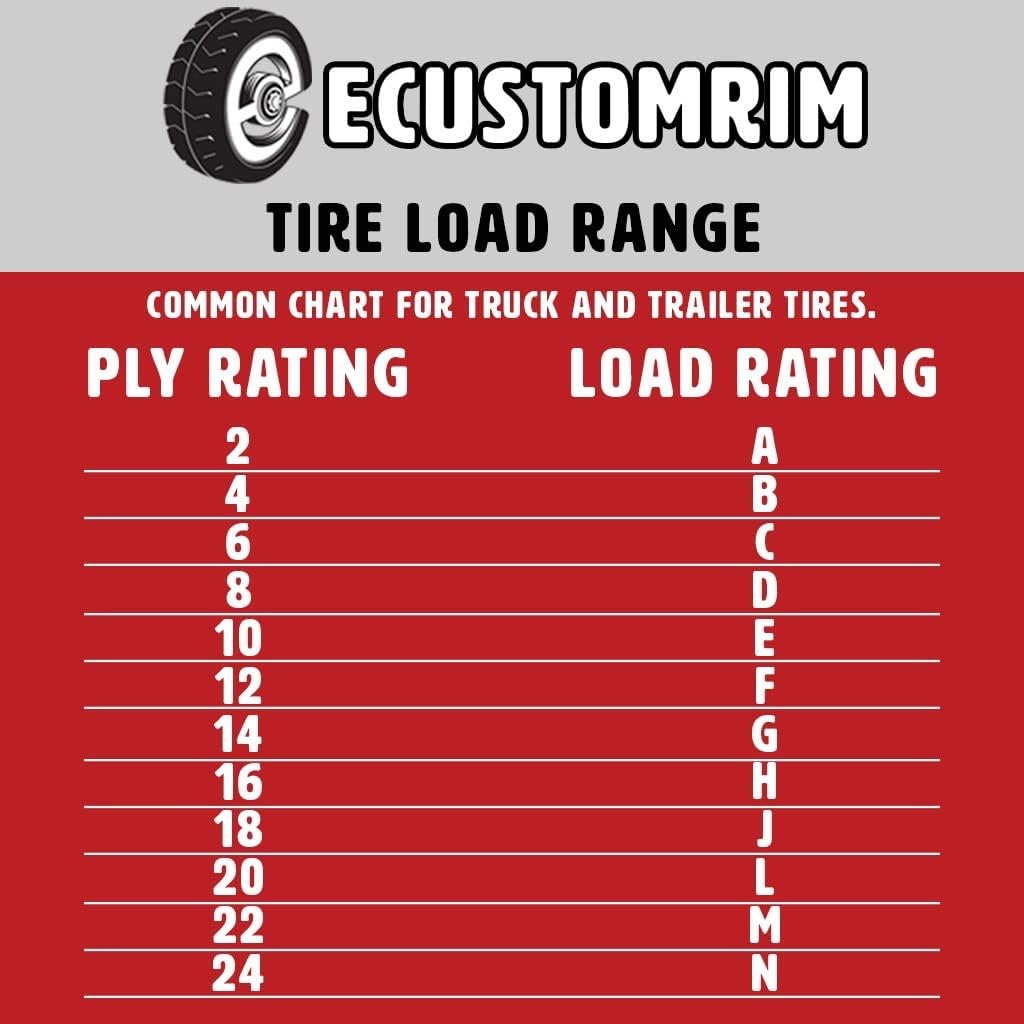 4.80-12 12 in. Load C 4 Lug Galvanized Spoke Trailer Tire Rim V217