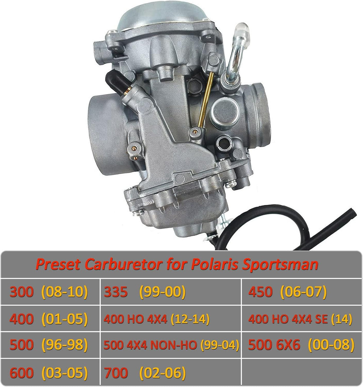 Carburetor Pack of 2 for Polaris Sportsman ATV Quad V7635