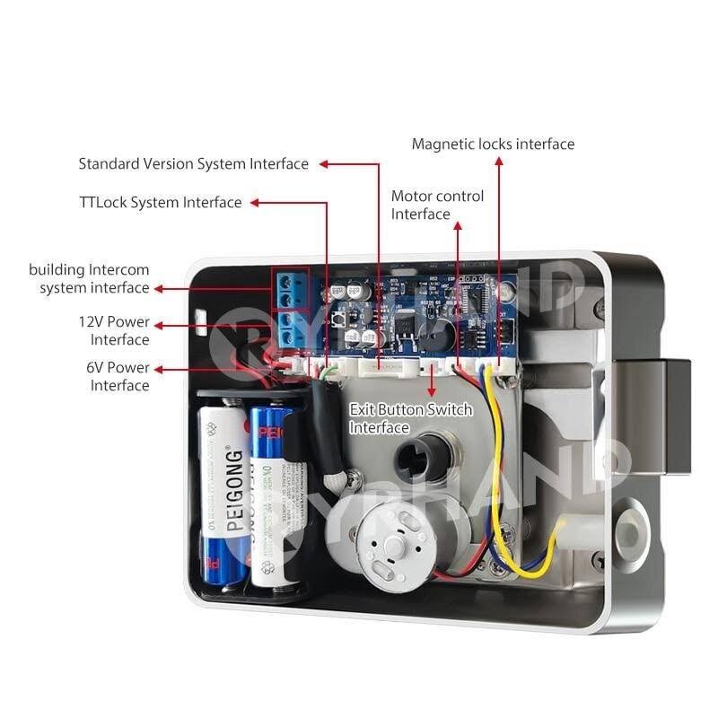 WiFi Fingerprint Smart Card Digital Code Electronic Door Lock L6455