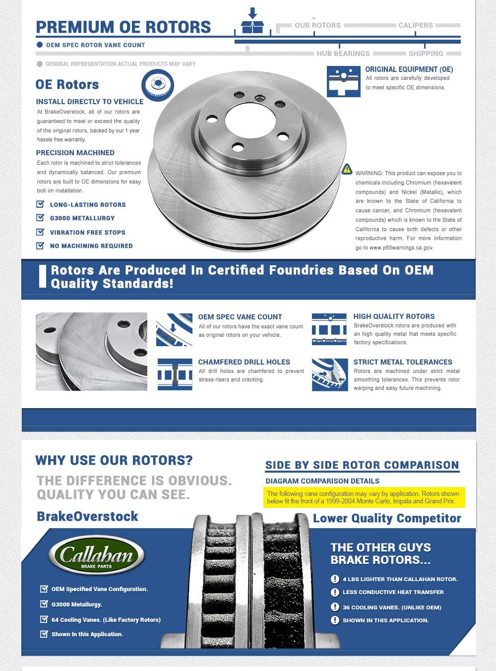 350 mm Brake Rotors Set H43438