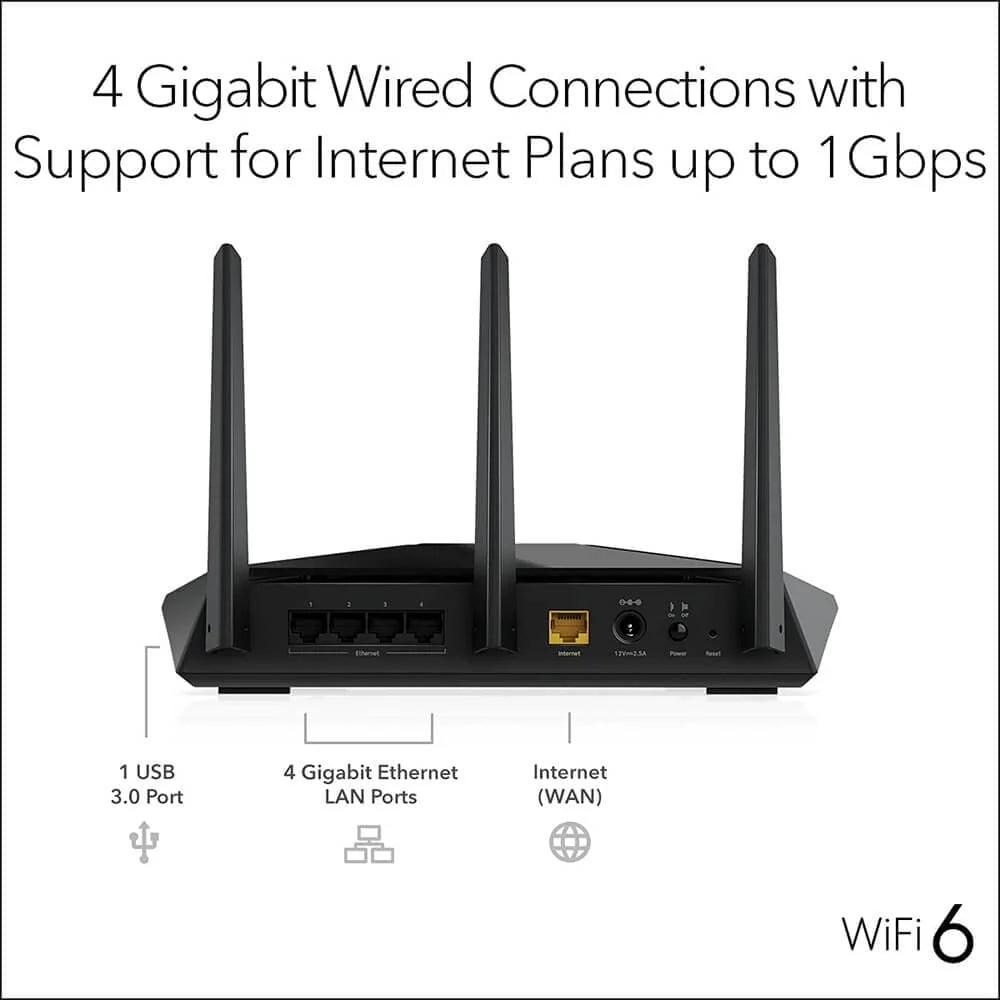 Black Dual Band Router B710