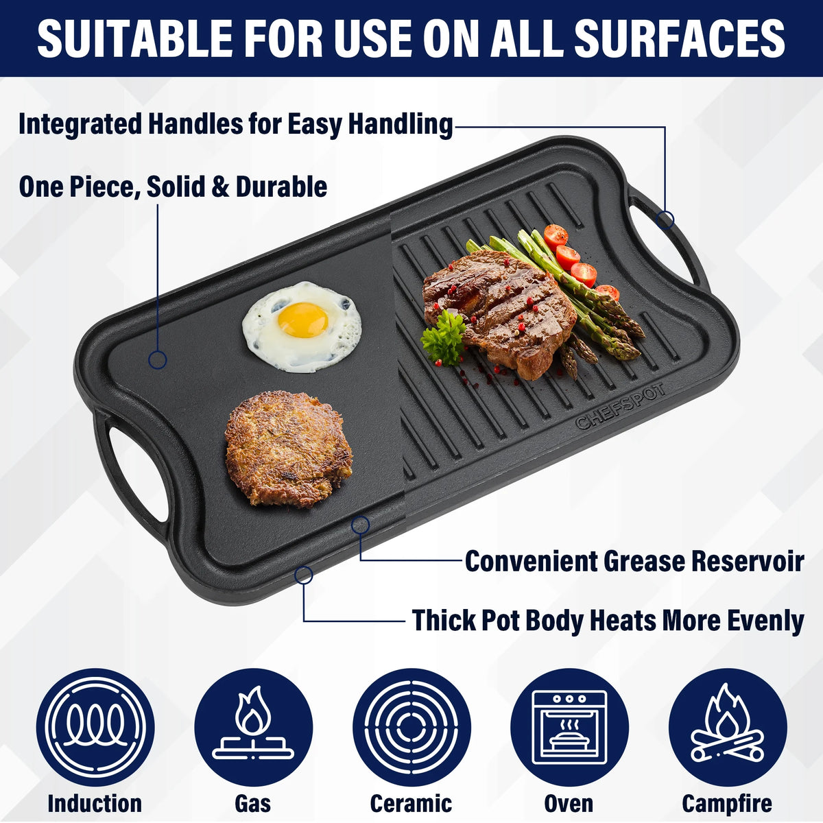 Preseasoned Cast Iron Reversible Griddle Plate Pan B799